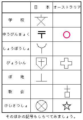 学校の近くのようす